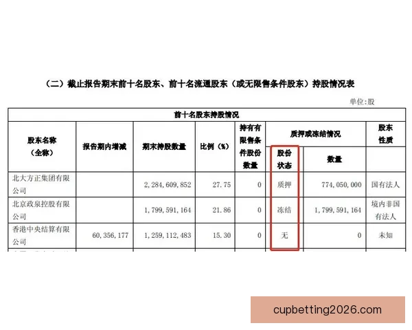 《民族报》力挺瓦诺利认可保罗表现评分六点五分